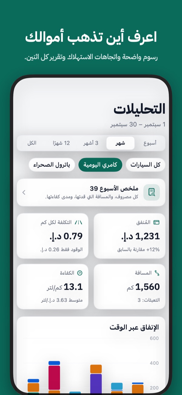 الإحصاءات