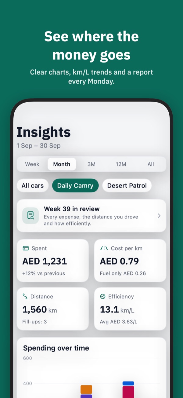 Insights